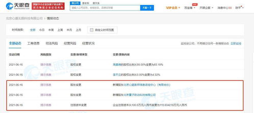 字節(jié)跳動(dòng)戰(zhàn)略投資心潮無限科技公司 拓展企業(yè)管理與基礎(chǔ)軟件服務(wù)新布局